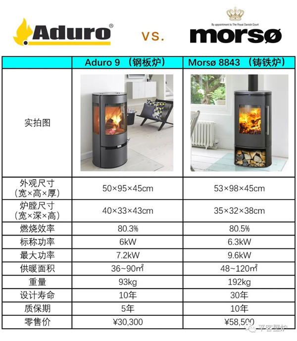 鋼板VS鑄鐵，哪種火爐更適合你？.jpg
