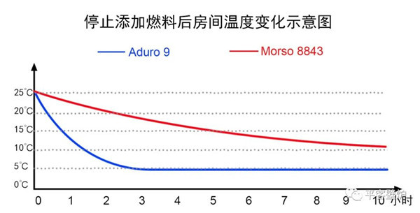 鋼板VS鑄鐵，哪種火爐更適合你？.jpg