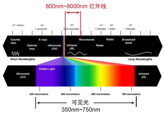 Mors? S101，一款打破你對大尺寸壁爐認知的壁爐.png