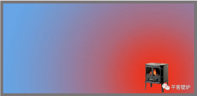 丹麥Mors? 2140 火爐，溫暖每一個角落.png