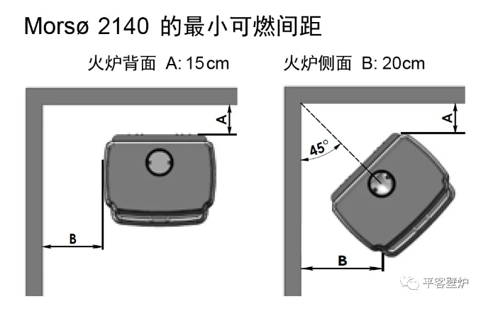 丹麥Mors? 2140 火爐，溫暖每一個角落.png