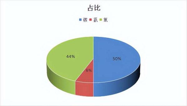 壁爐實現木柴清潔燃燒的科學基礎，來自歐洲專家的知識分享w.jpg