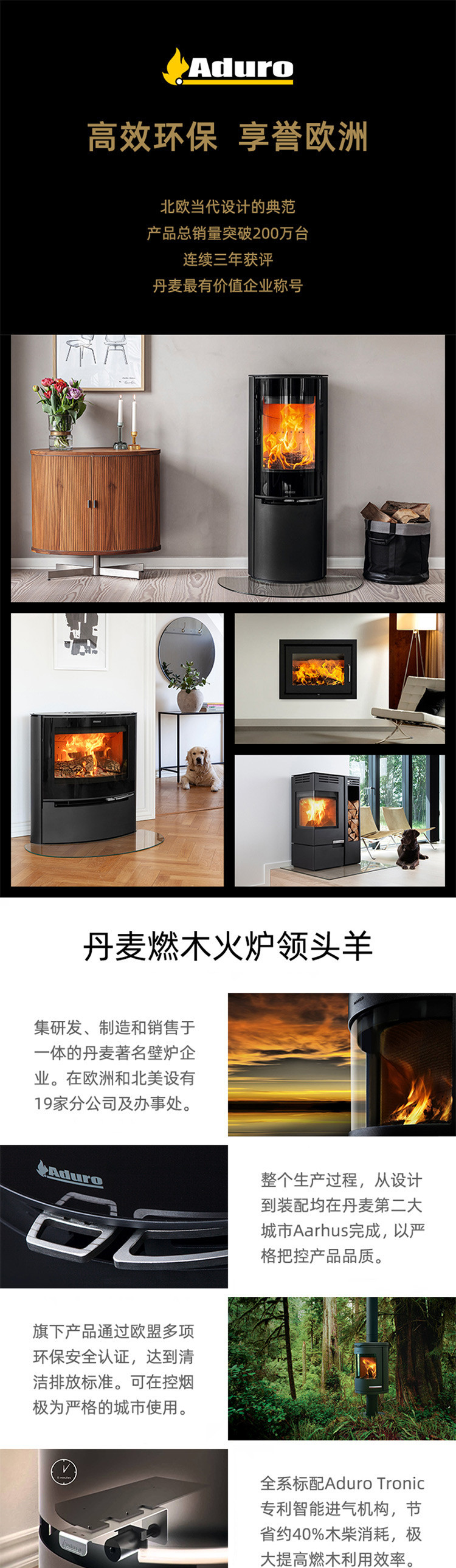 丹麥Aduro 15LUX獨立式真火壁爐詳細介紹.jpg